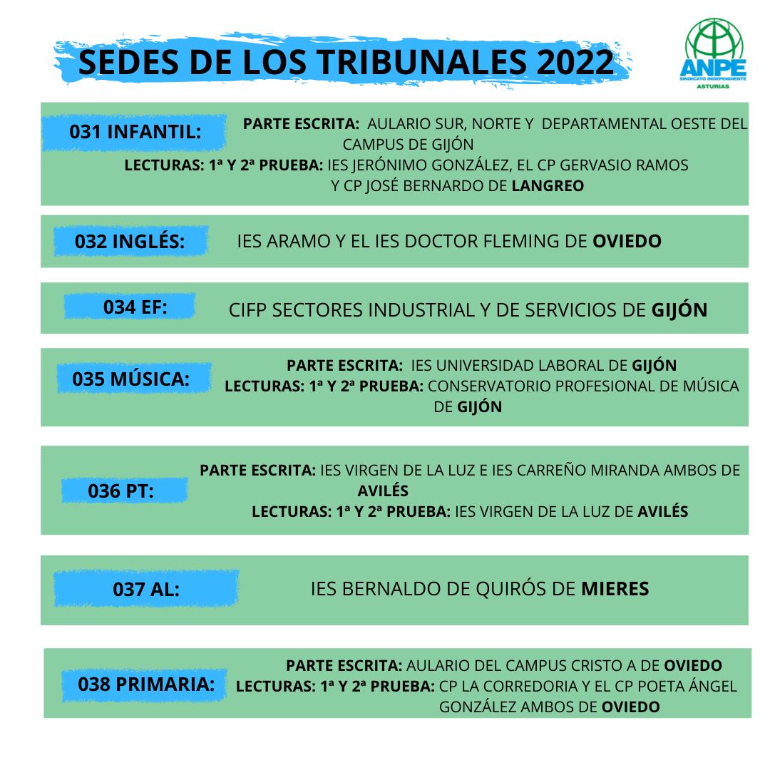 sedes-de-los-tribunales-2022